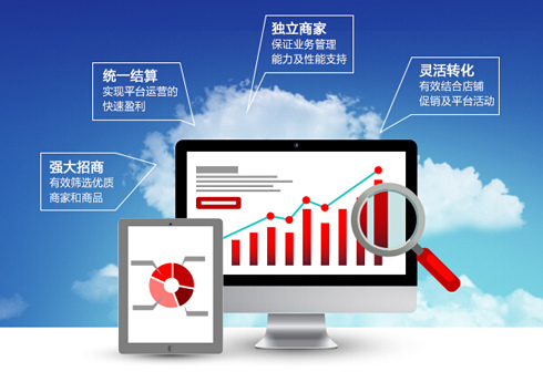 武漢新建網(wǎng)站怎么做推廣？